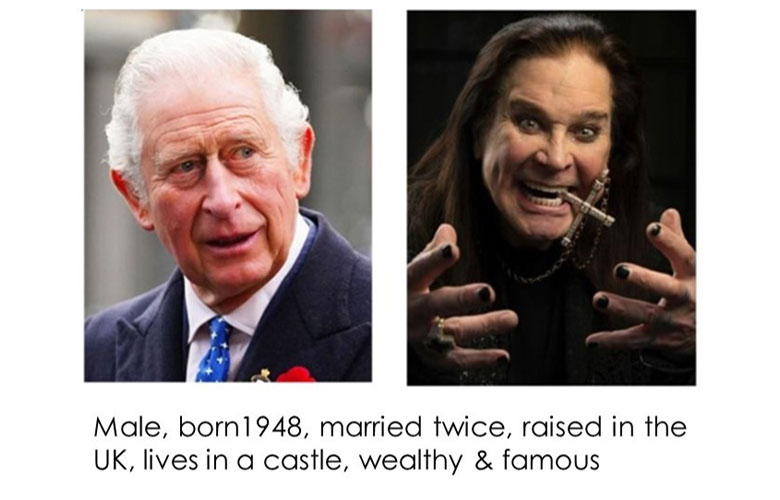 Personas, why they are important and how to create them